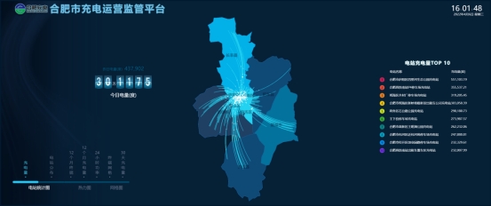 �������ǲ���(�й���)�ٷ���վ