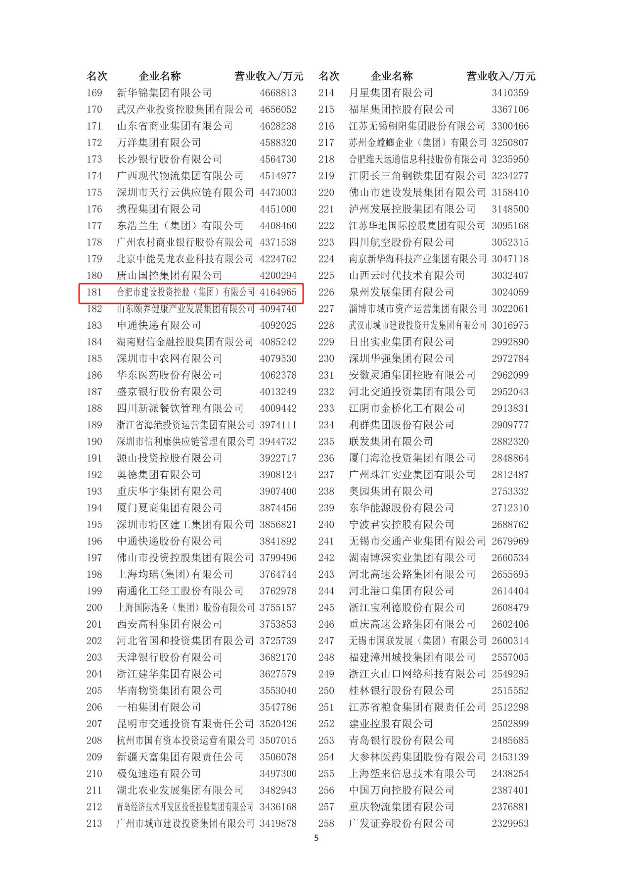 �������ǲ���(�й���)�ٷ���վ